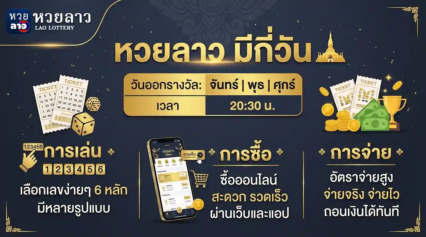 หวยลาว มีกี่วัน